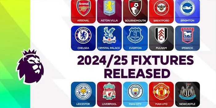 Daftar-Juara-Premier-League